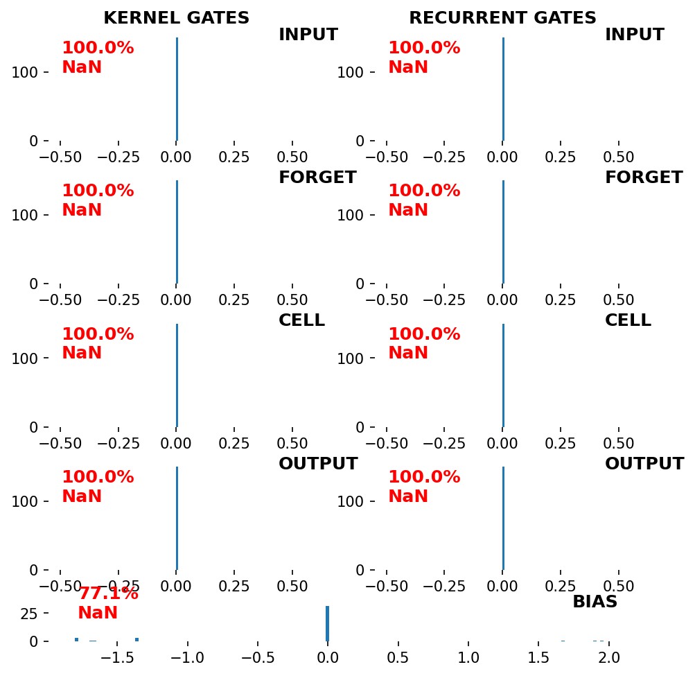 ../../_images/examples_misc_model_health_10_4.png